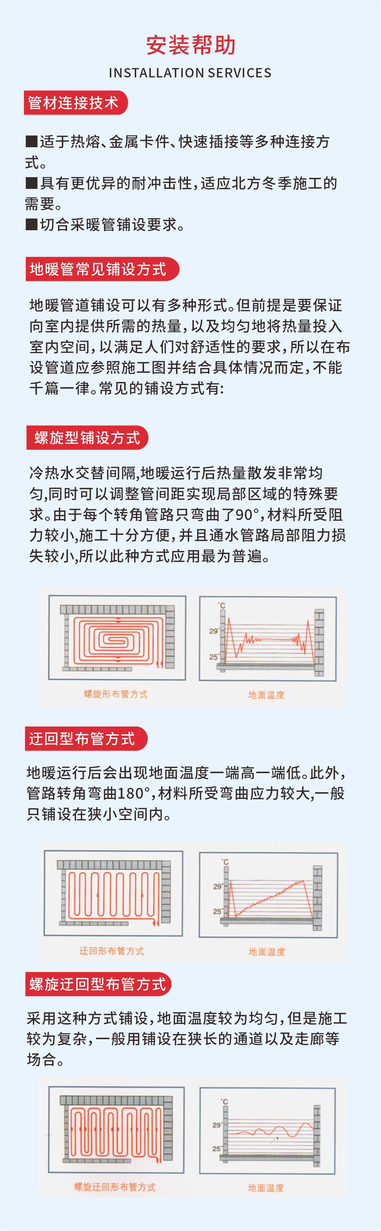 地暖管安装帮助.jpg