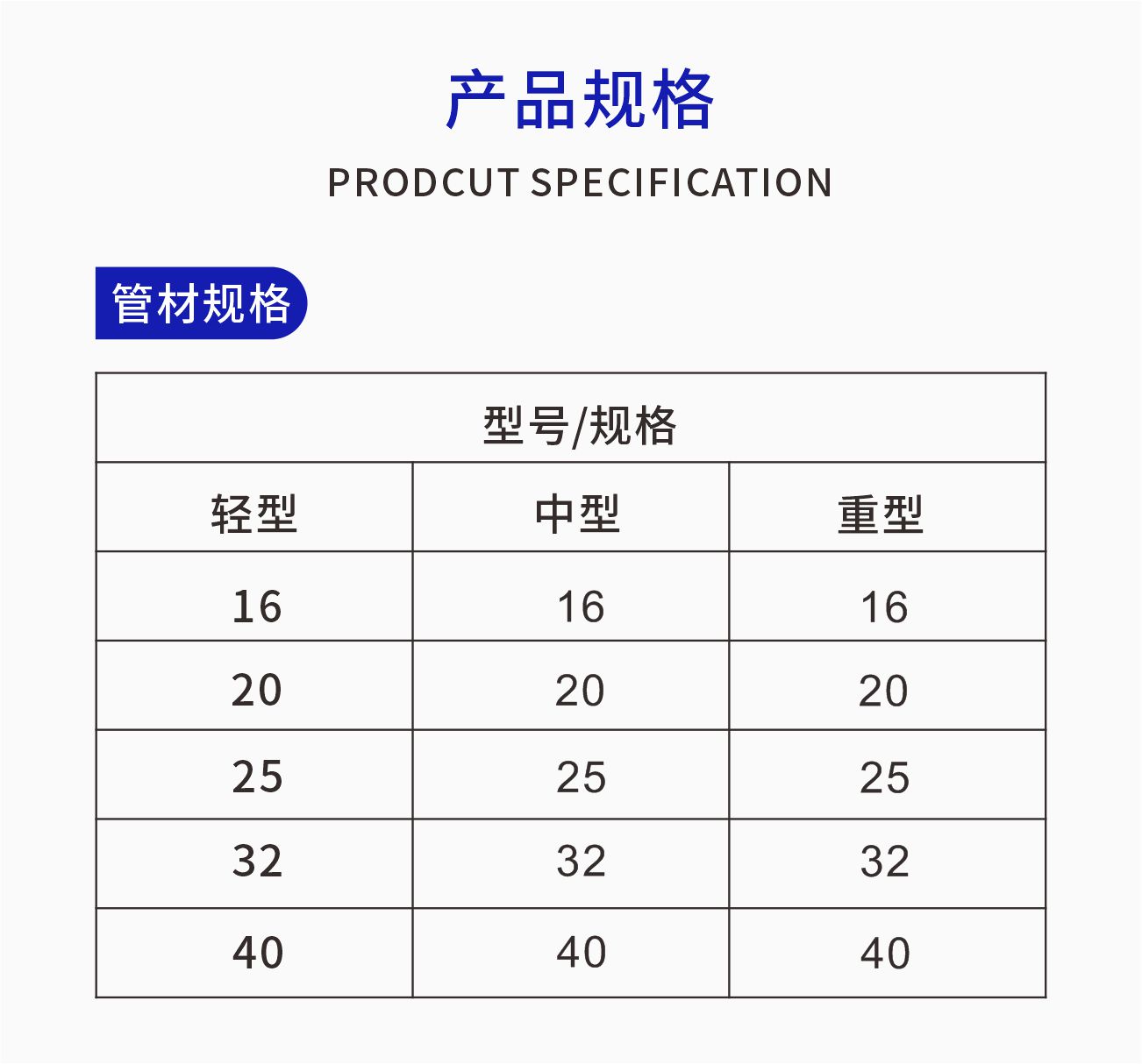 电工套管产品规格.jpg